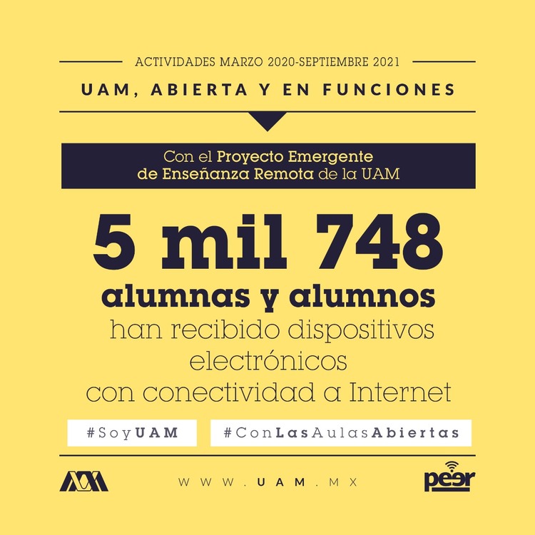 Actividades PEER UAM
