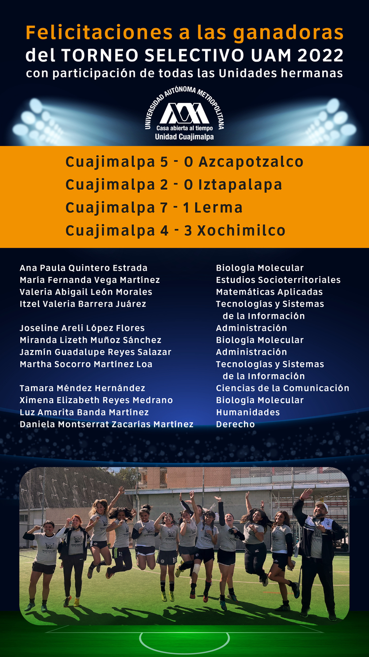 Soccer ganadoras