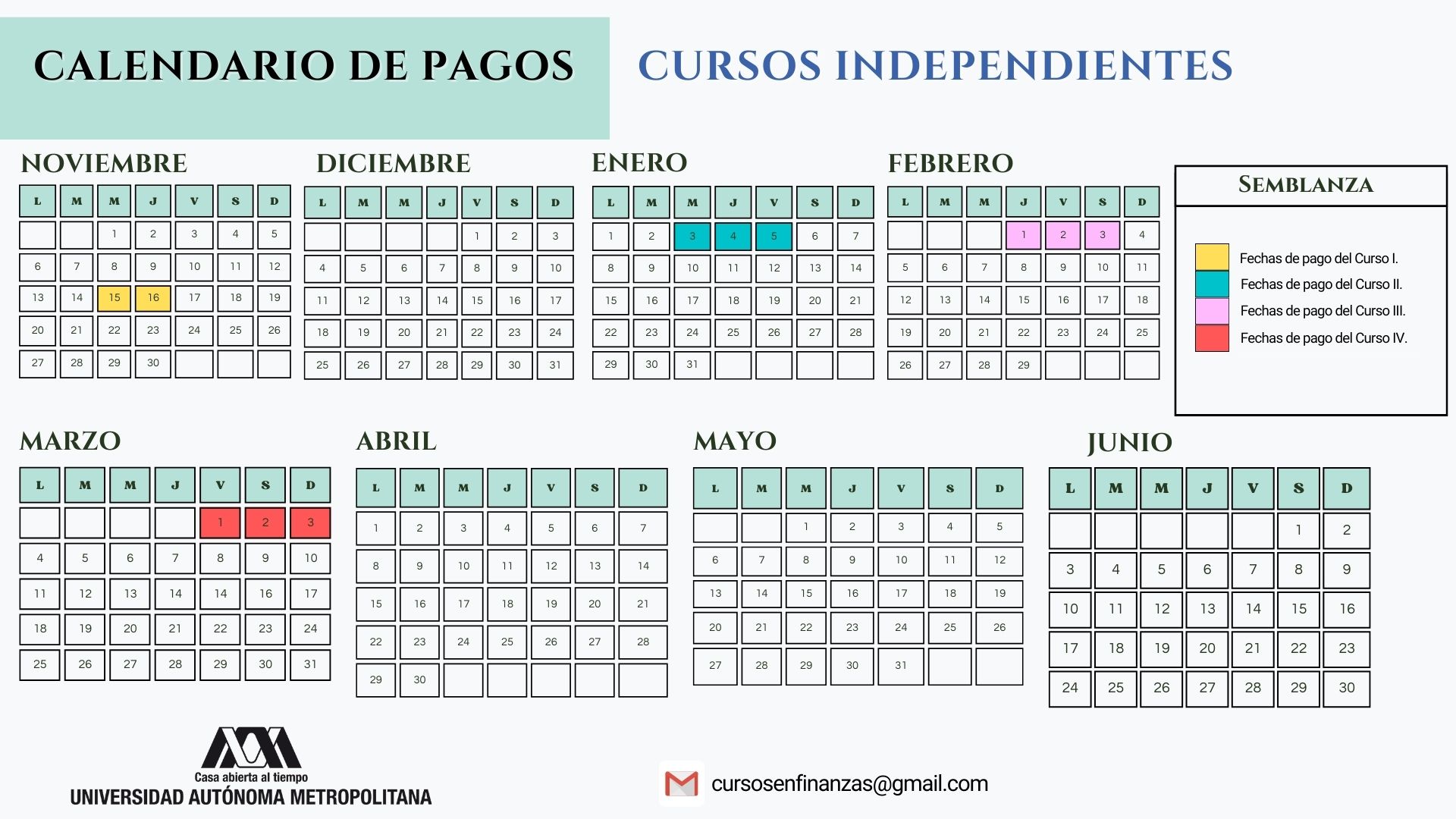 Curso finanzas 03
