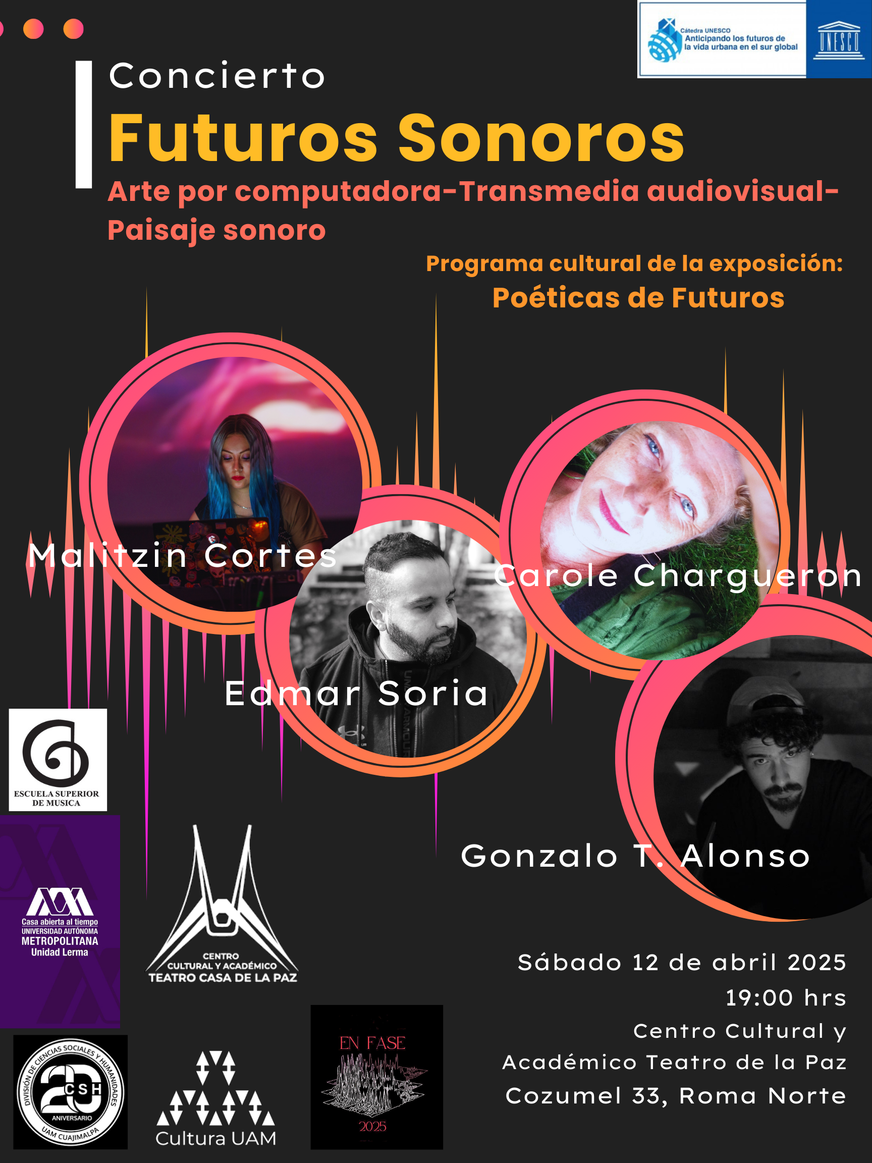 Concierto futuros