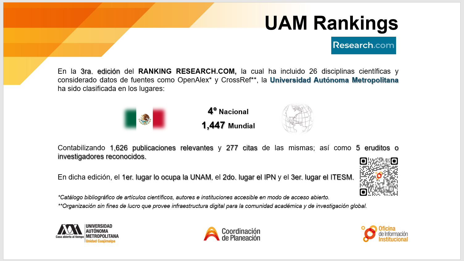 La UAM en el RANKING RESEARCH.COM